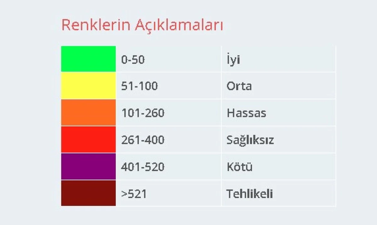 Suriye'den Gelen Toz Bulutu Türkiye'yi Etkisi Altına Alacak Meteoroloji Uyarıyor (9)