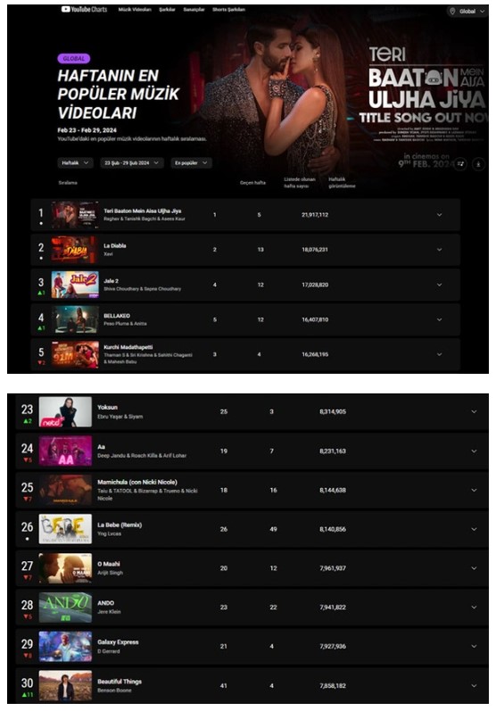 Ebru Yasar Yeni Sarkisi Yoksun Ile Dunya Muzik 16914130 4772 M