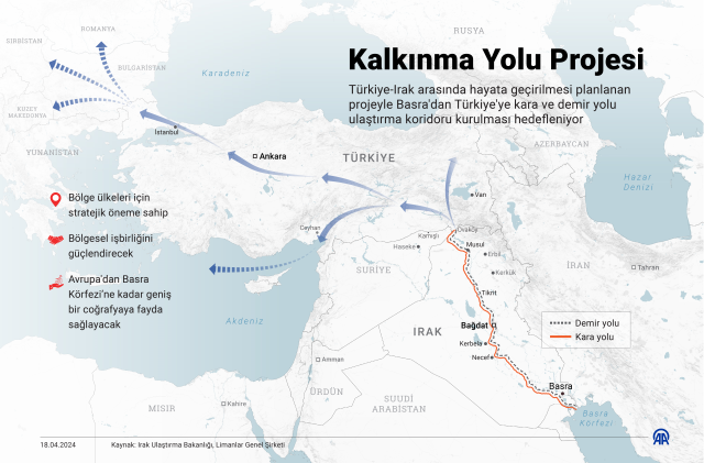 Iste Bolgenin Kaderini Degistirecek Kalkinma Yolu 17257415 4660 M